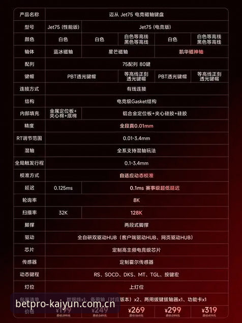 凯运正版入口哪个好 凯运正版入口深度分析:资深用户教你如何选择最佳竞猜平台